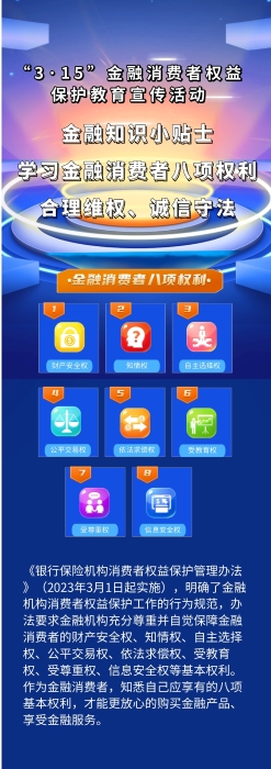 金融知識小貼士 金融知識小貼士