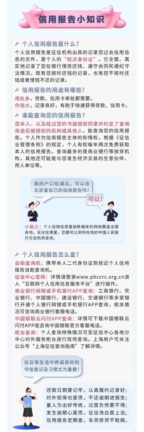 官網待發布(信用報告小知識) 官網待發布(信用報告小知識)