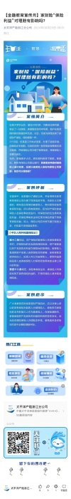 18.【以案說(shuō)險(xiǎn)】家財(cái)險(xiǎn)“保險(xiǎn)利益”對(duì)理賠有影響嗎？