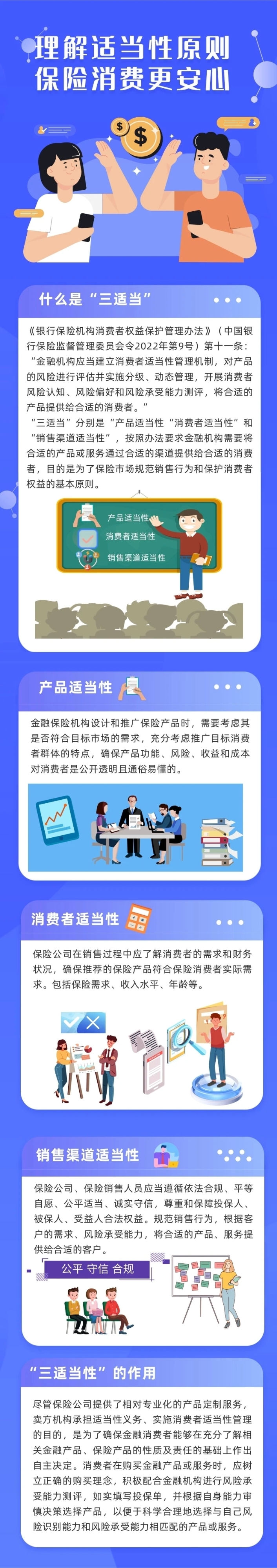理解適當(dāng)性原則 保險(xiǎn)消費(fèi)更安心