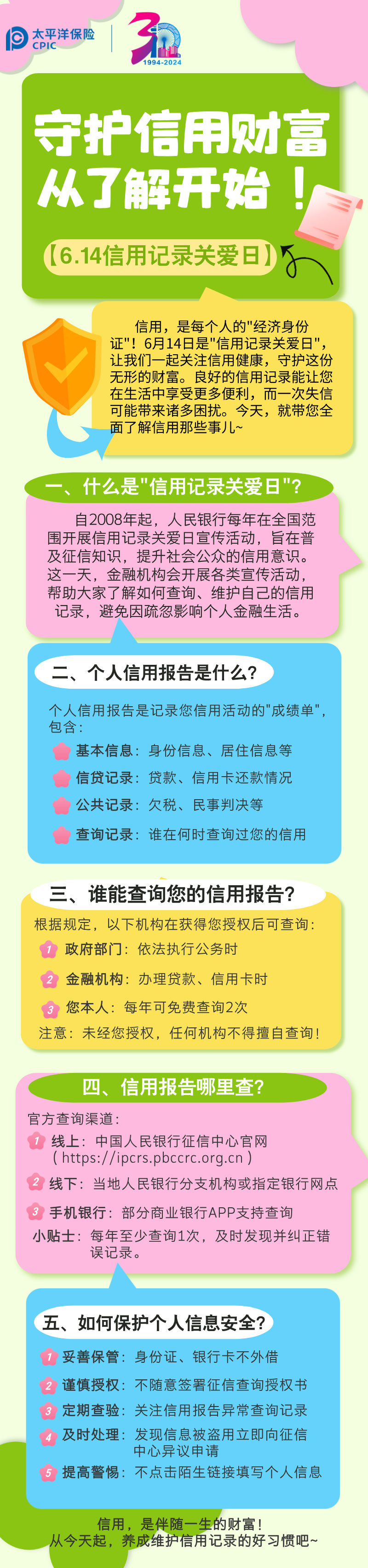 【6.14信用記錄關愛日】守護信用財富，從了解開始！ (1)