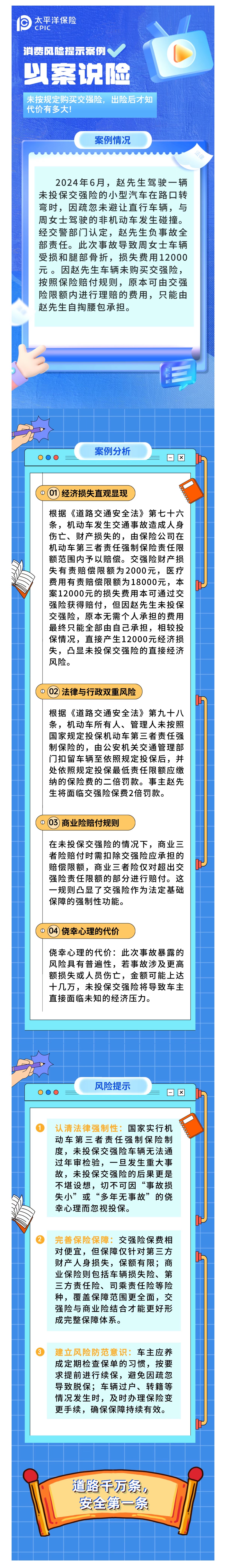以案說險-未按規定購買交強險，出險后才知代價有多大！