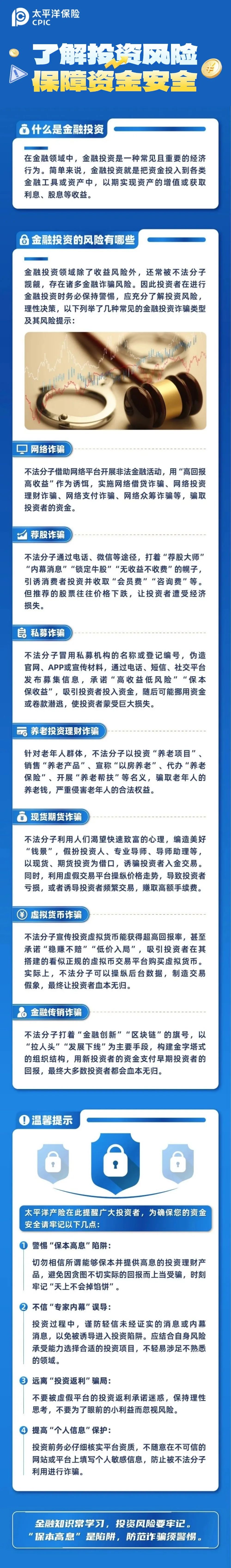 26.了解投資風險，保障資金安全