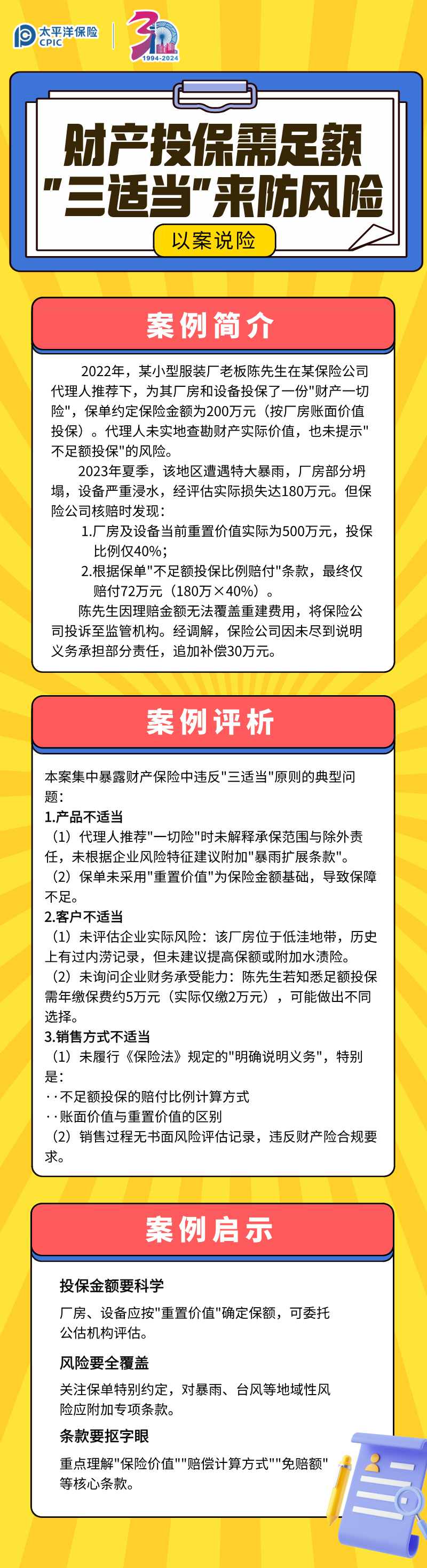 【以案說(shuō)險(xiǎn)】財(cái)產(chǎn)投保需足額，_三適當(dāng)_來(lái)防風(fēng)險(xiǎn) (1)